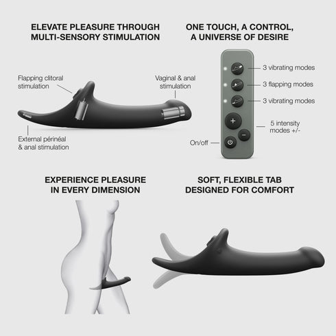 Multi Orgasm Realistic Dildo - Remote Controlled - Black - strap-on-me®