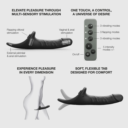 Multi Orgasm Realistic Dildo - Remote Controlled